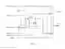Fig. 02 - Scan driving circuit, scan driver and display device