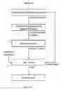 Fig. 02 - SPEECH-ENABLED SYSTEM WITH DOMAIN DISAMBIGUATION