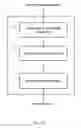 Fig. 03 - SPEECH-ENABLED SYSTEM WITH DOMAIN DISAMBIGUATION