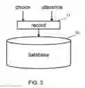 Fig. 05 - SPEECH-ENABLED SYSTEM WITH DOMAIN DISAMBIGUATION