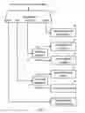 Fig. 06 - SPEECH-ENABLED SYSTEM WITH DOMAIN DISAMBIGUATION