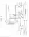 Fig. 06 - Semiconductor device including sense amplifier contorl circuit