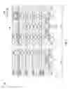 Fig. 02 - Memory device and fabrication thereof