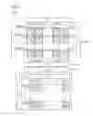Fig. 02 - Electronic device