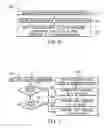 Fig. 07 - Cloud computing environment for biological data