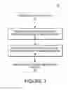 Fig. 02 - Systems and methods for quantification and presentation of medical risk arising from unknown factors