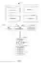 Fig. 10 - Systems and methods for adjusting a basal/bolus ratio in an insulin regimen