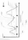 Fig. 11 - Systems and methods for adjusting a basal/bolus ratio in an insulin regimen