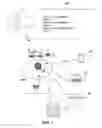 Fig. 02 - METHODS, SYSTEMS, APPARATUSES AND DEVICES FOR FACILITATING HEALTH CARE MANAGEMENT
