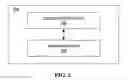 Fig. 03 - METHODS, SYSTEMS, APPARATUSES AND DEVICES FOR FACILITATING HEALTH CARE MANAGEMENT