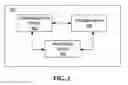 Fig. 04 - METHODS, SYSTEMS, APPARATUSES AND DEVICES FOR FACILITATING HEALTH CARE MANAGEMENT