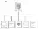 Fig. 01 - POLYDYNAMIC INTEGRATED HEALTHCARE INFORMATION PLATFORM