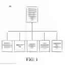 Fig. 02 - POLYDYNAMIC INTEGRATED HEALTHCARE INFORMATION PLATFORM
