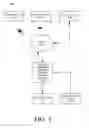Fig. 06 - POLYDYNAMIC INTEGRATED HEALTHCARE INFORMATION PLATFORM