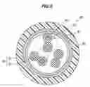 Fig. 06 - Cable with braided shield