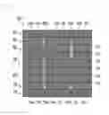 Fig. 06 - Electronic component