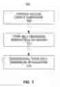 Fig. 06 - CORROSION-RESISTANT SOLID-STATE PHOTO-ELECTRODE