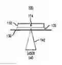 Fig. 01 - Die separation using adhesive-layer laser scribing