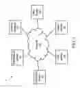Fig. 02 - Metrology method in wafer transportation