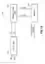 Fig. 27 - On the fly automatic wafer centering method and apparatus