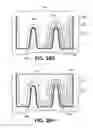 Fig. 65 - Continuous gate and fin spacer for advanced integrated circuit structure fabrication