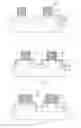 Fig. 02 - Fabrication method of semiconductor device by removing sacrificial layer on gate structures