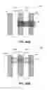 Fig. 85 - Trench plug hardmask for advanced integrated circuit structure fabrication