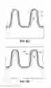 Fig. 08 - Heterogeneous metal line compositions for advanced integrated circuit structure fabrication