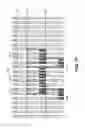 Fig. 112 - Heterogeneous metal line compositions for advanced integrated circuit structure fabrication