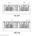 Fig. 34 - Heterogeneous metal line compositions for advanced integrated circuit structure fabrication