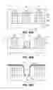 Fig. 49 - Heterogeneous metal line compositions for advanced integrated circuit structure fabrication