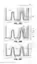 Fig. 64 - Heterogeneous metal line compositions for advanced integrated circuit structure fabrication