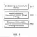 Fig. 07 - Seal ring structure, semiconductor die, and method for detecting cracks on semiconductor die