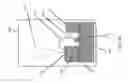 Fig. 06 - System and method for routing signals in complex quantum systems