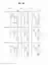 Fig. 44 - LED unit for display and display apparatus having the same