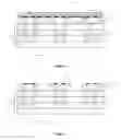 Fig. 06 - Micro LED display panel, method for fabricating the same and display device