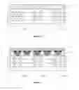 Fig. 09 - Micro LED display panel, method for fabricating the same and display device