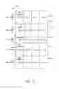 Fig. 02 - Integrated circuit with mixed row heights