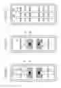 Fig. 10 - Semiconductor device having a first cell row and a second cell row
