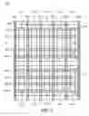 Fig. 03 - Integrated circuit device with high mobility and system of forming the integrated circuit