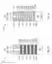 Fig. 07 - Semiconductor device and manufacturing method thereof