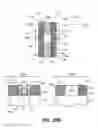 Fig. 48 - Differentiated voltage threshold metal gate structures for advanced integrated circuit structure fabrication