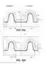 Fig. 59 - Differentiated voltage threshold metal gate structures for advanced integrated circuit structure fabrication