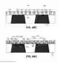 Fig. 76 - Differentiated voltage threshold metal gate structures for advanced integrated circuit structure fabrication