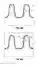 Fig. 08 - Dual metal gate structures for advanced integrated circuit structure fabrication