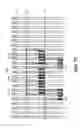 Fig. 112 - Dual metal gate structures for advanced integrated circuit structure fabrication