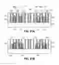 Fig. 33 - Dual metal gate structures for advanced integrated circuit structure fabrication