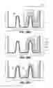 Fig. 64 - Dual metal gate structures for advanced integrated circuit structure fabrication