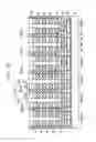 Fig. 15 - Semiconductor memory