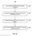 Fig. 16 - Source structure of three-dimensional memory device and method for forming the same